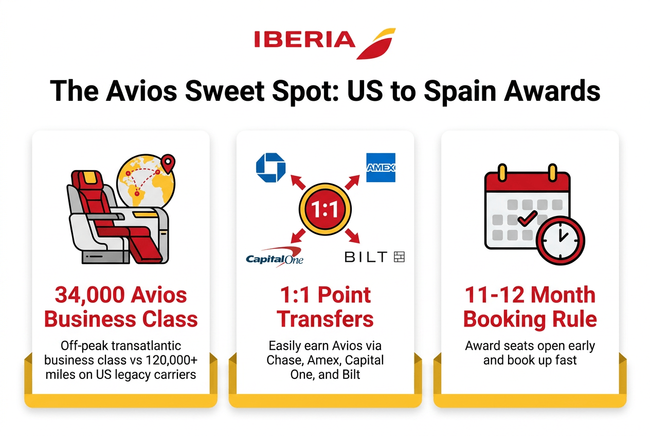 Iberia-img-5