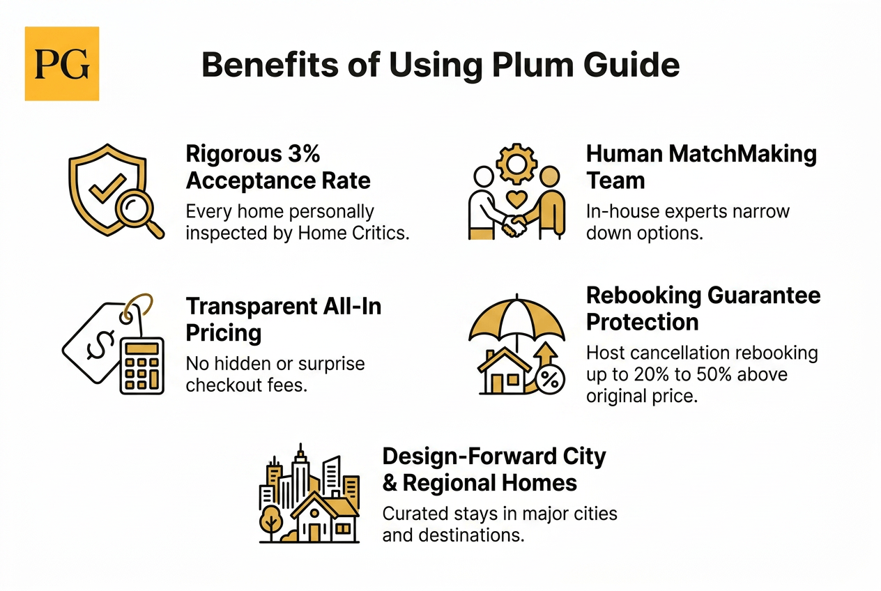 plumguide-img-2