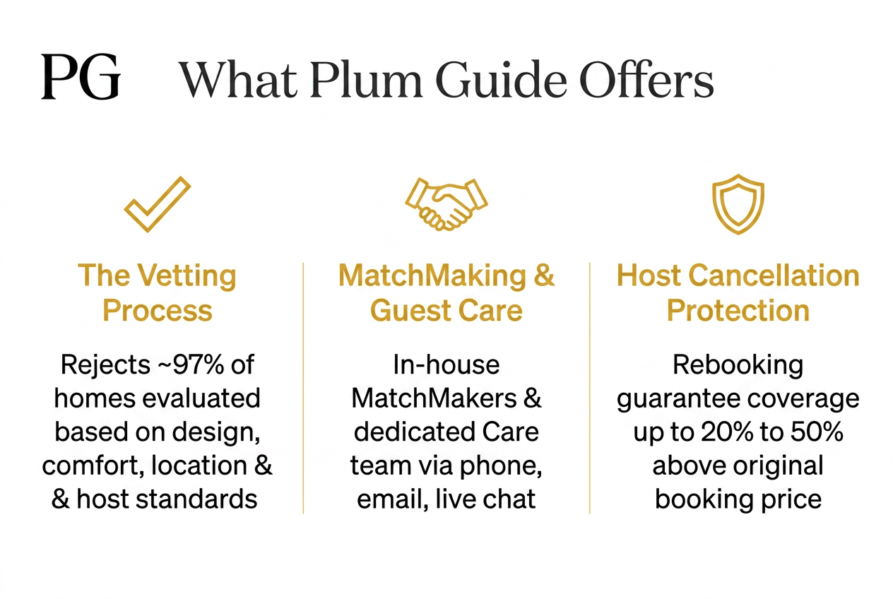 plumguide-img-3