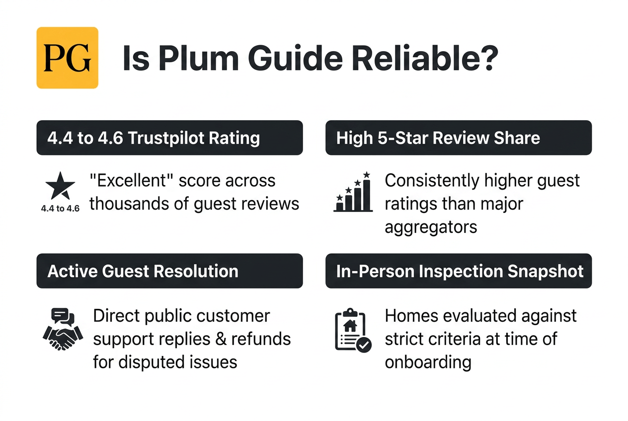 plumguide-img-4
